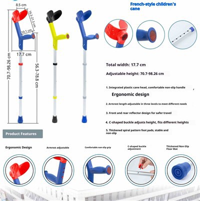 Baglau Braich Plentyn